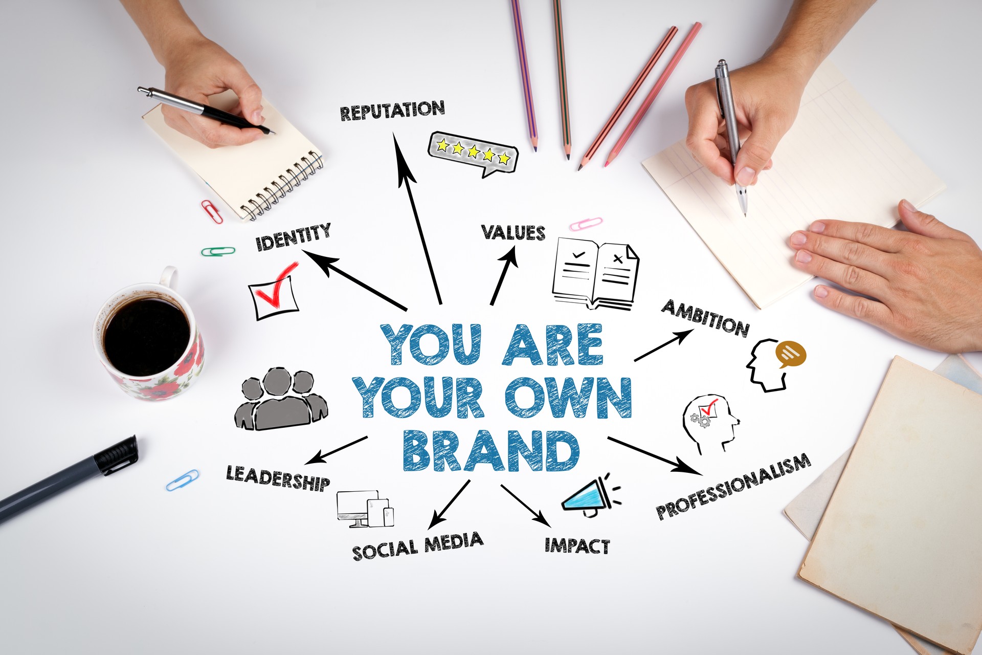 You Are Your Own Brand Concept. The meeting at the white office table